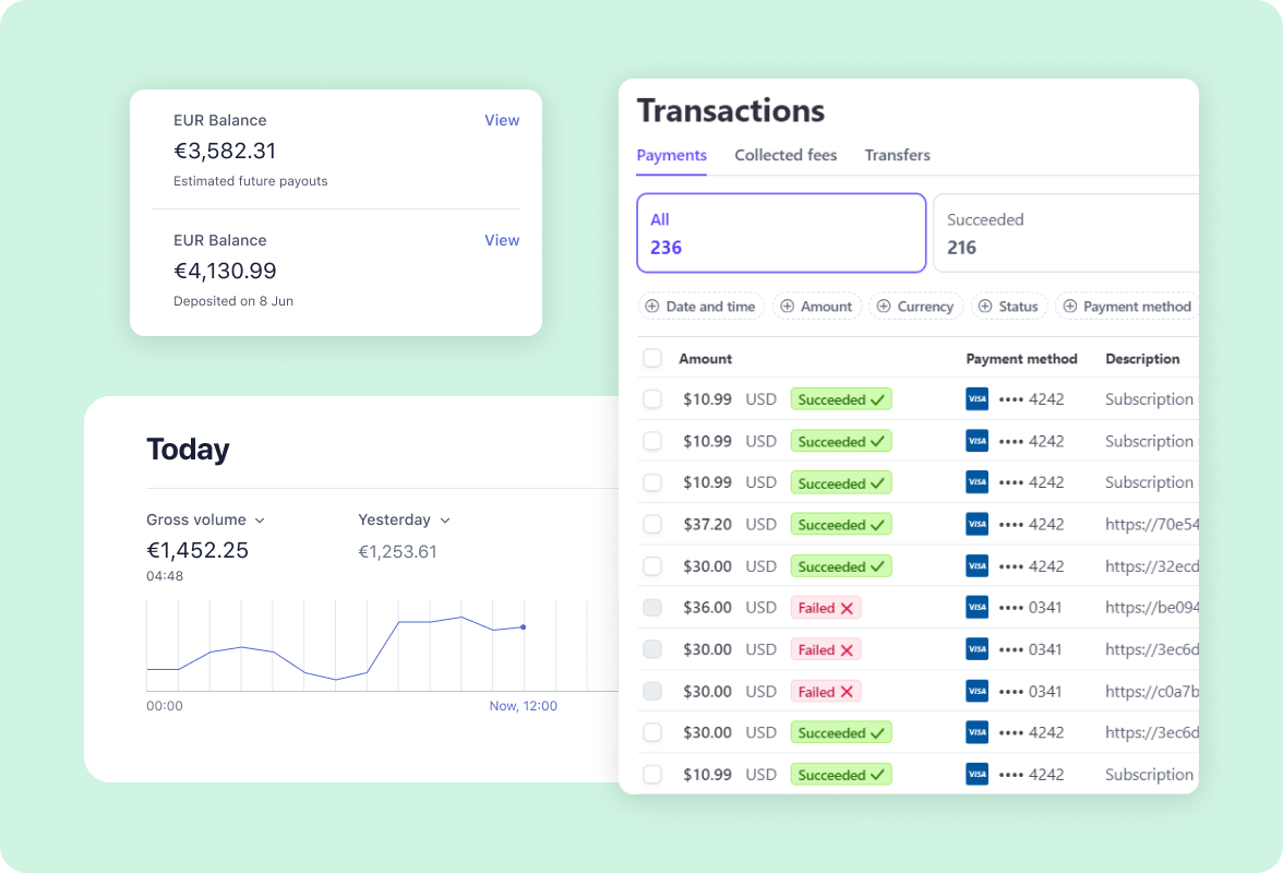 Track All Financial Operations On A Marketplace